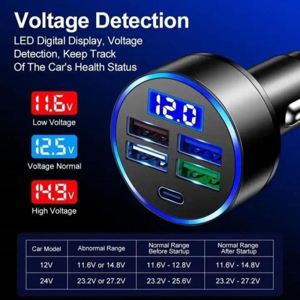 Car Charger 5 Port Cigarette Lighter USB Adapter LED Voltage Monitor (4USB+PD) Cigarette Lighter Adapter USB C Compatible with Android/iPhone and Tablets Devices - Image 2